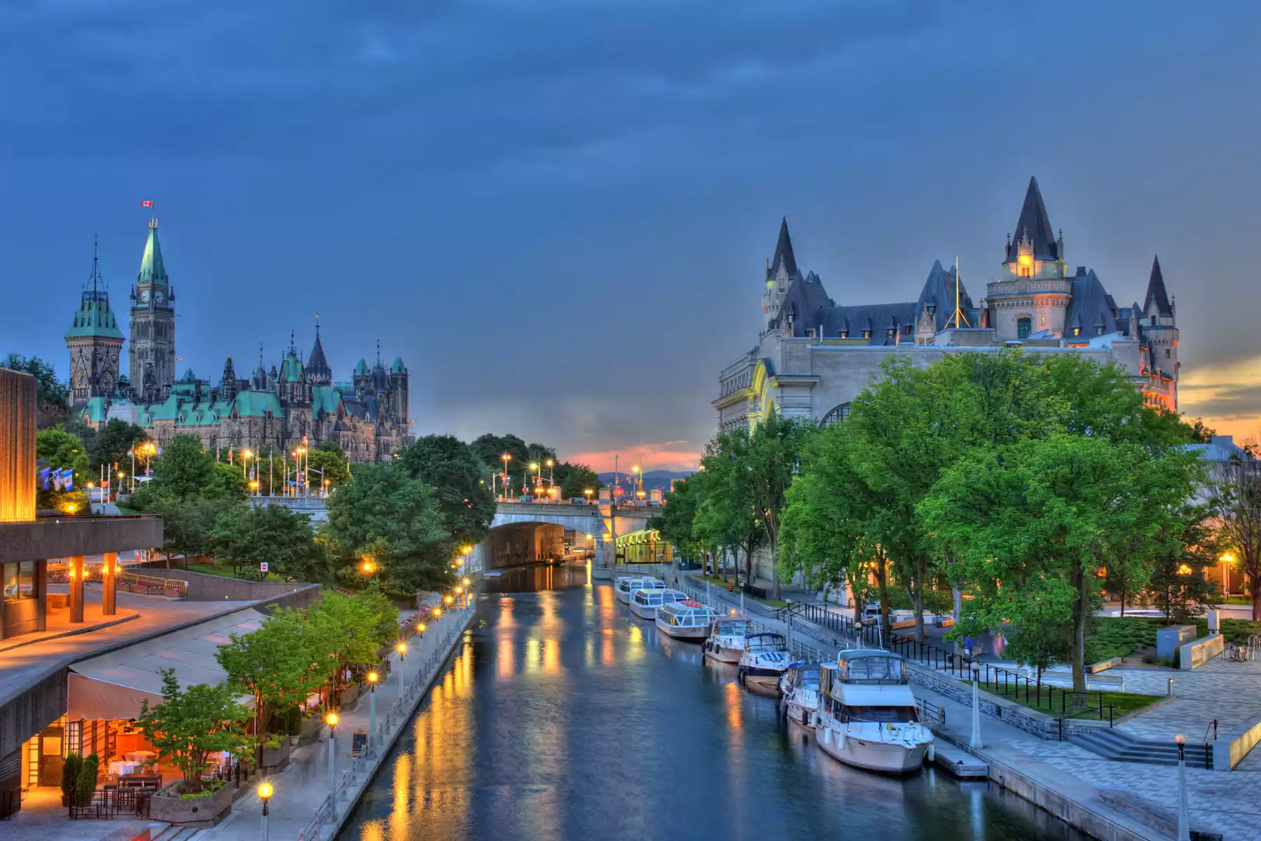 Ottawa Rail Vacations